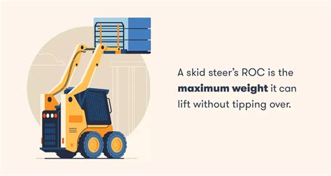 skid steer tipping load vs operating load|operating capacity vs tipping load.